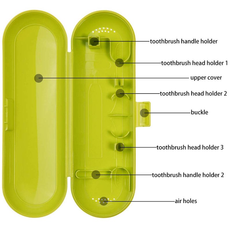 Nincha Plastic Electric Toothbrush Travel Case for Oral-B Pro Series, 3 packs (White&Blue&Green) - Image 5